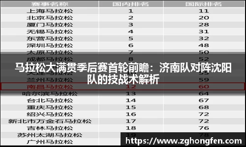 MILE米乐登录入口